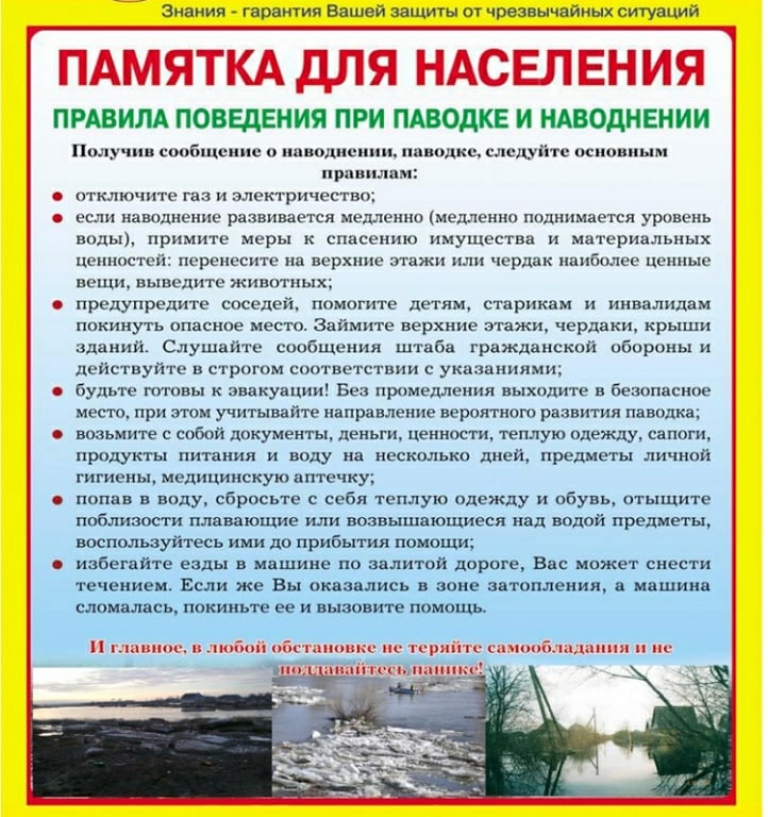 Сообщение